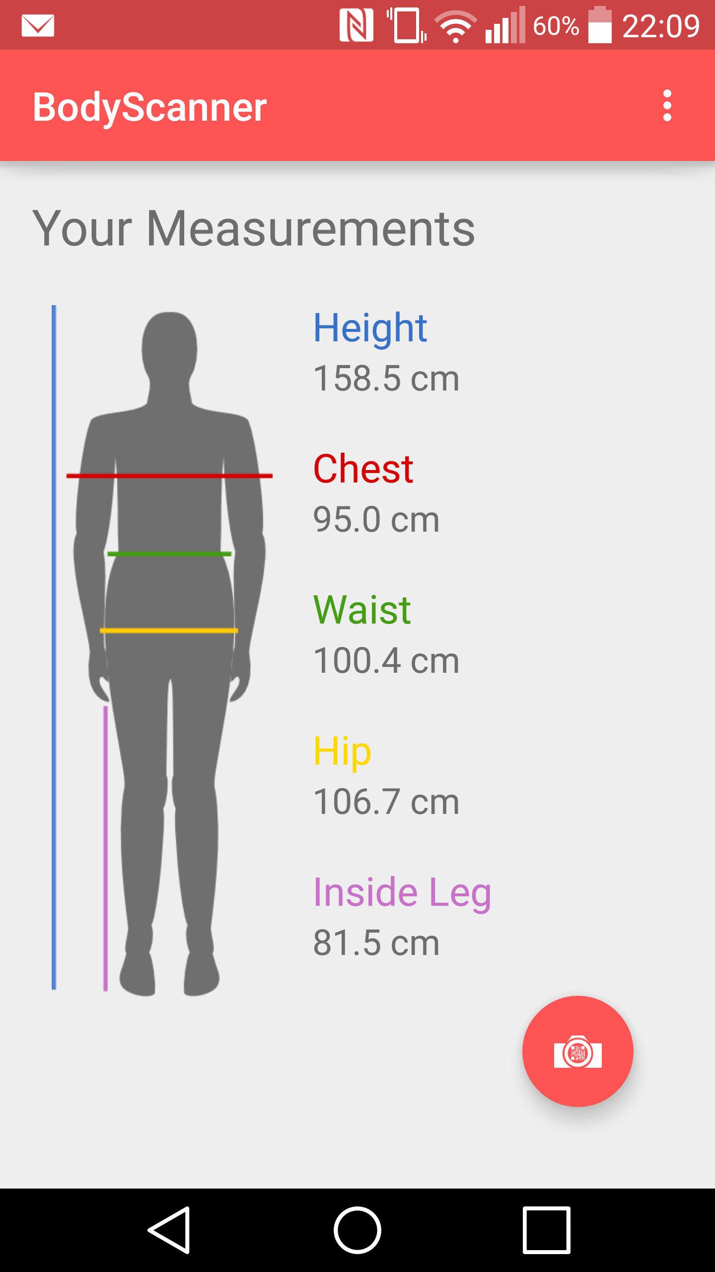 MEASUREMENTS