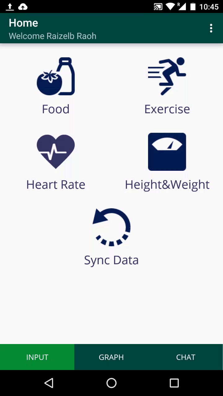 Graph Page
