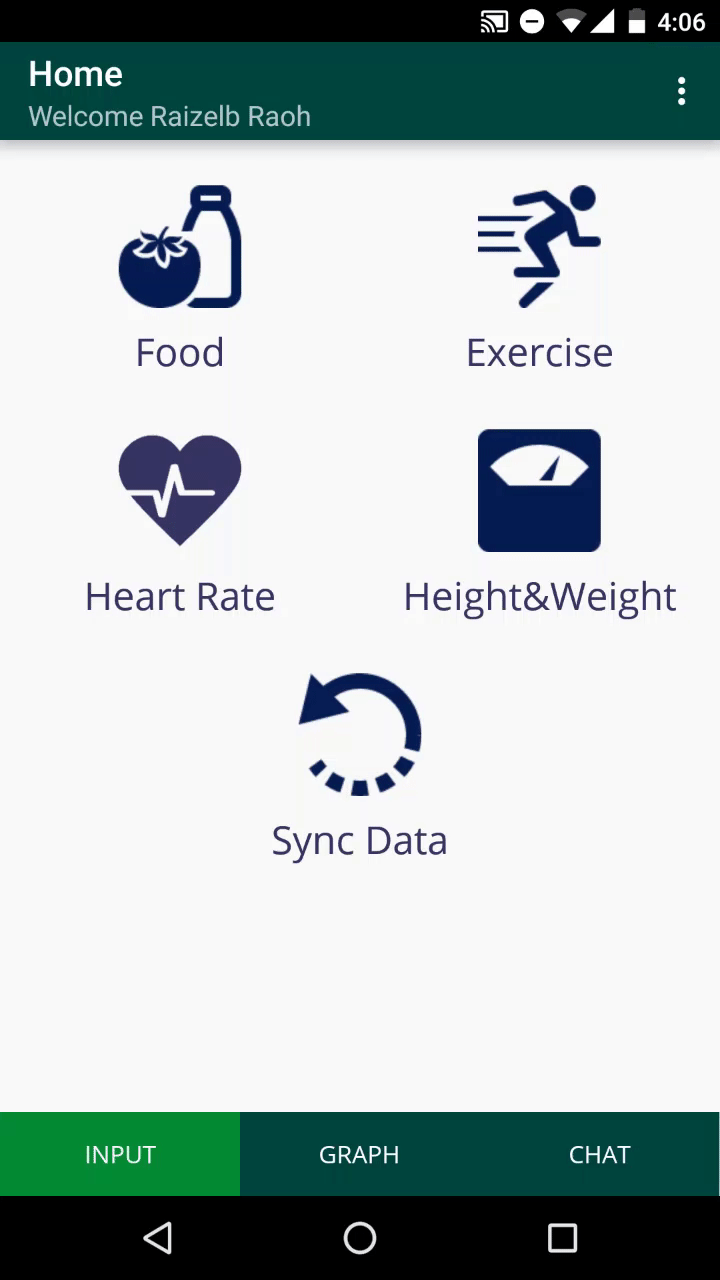 Graph Page
