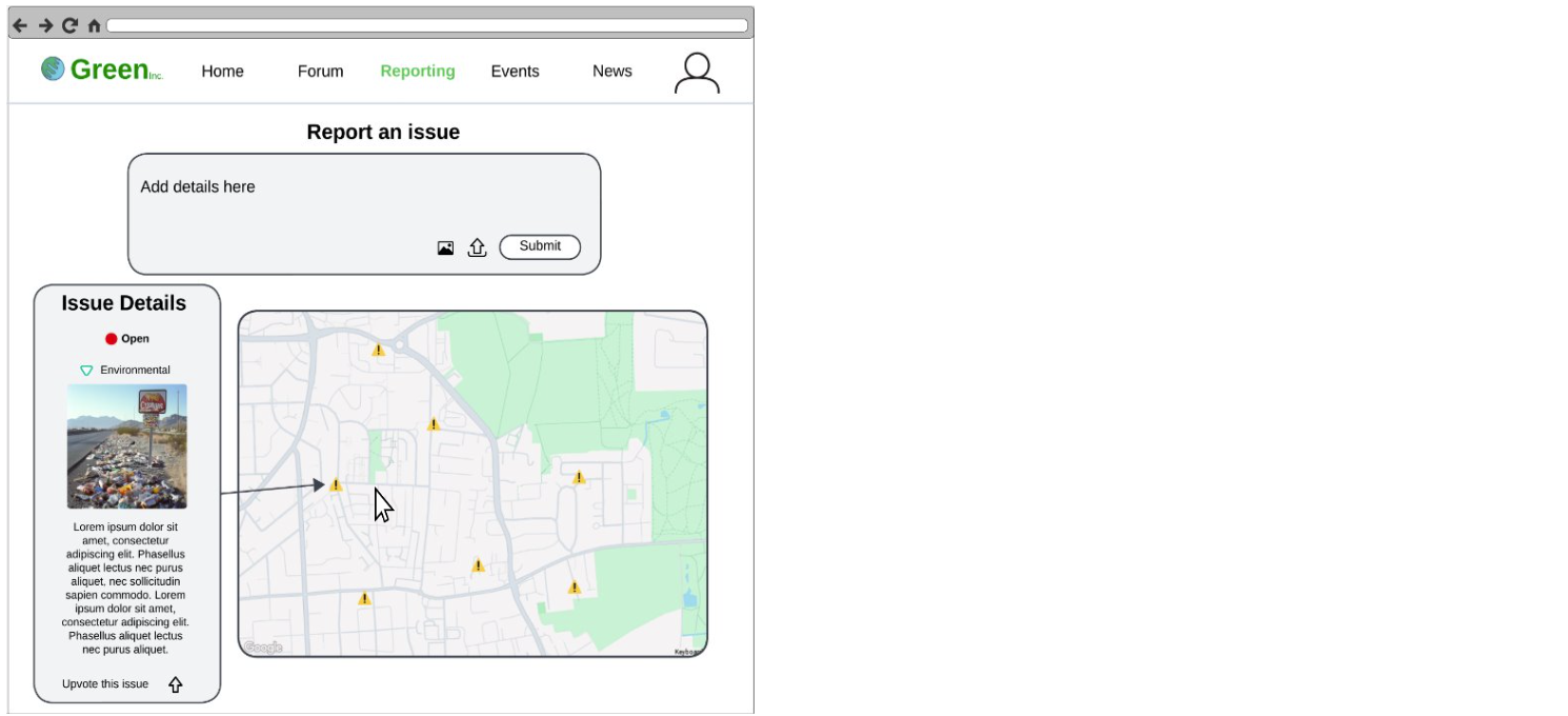 Report Page