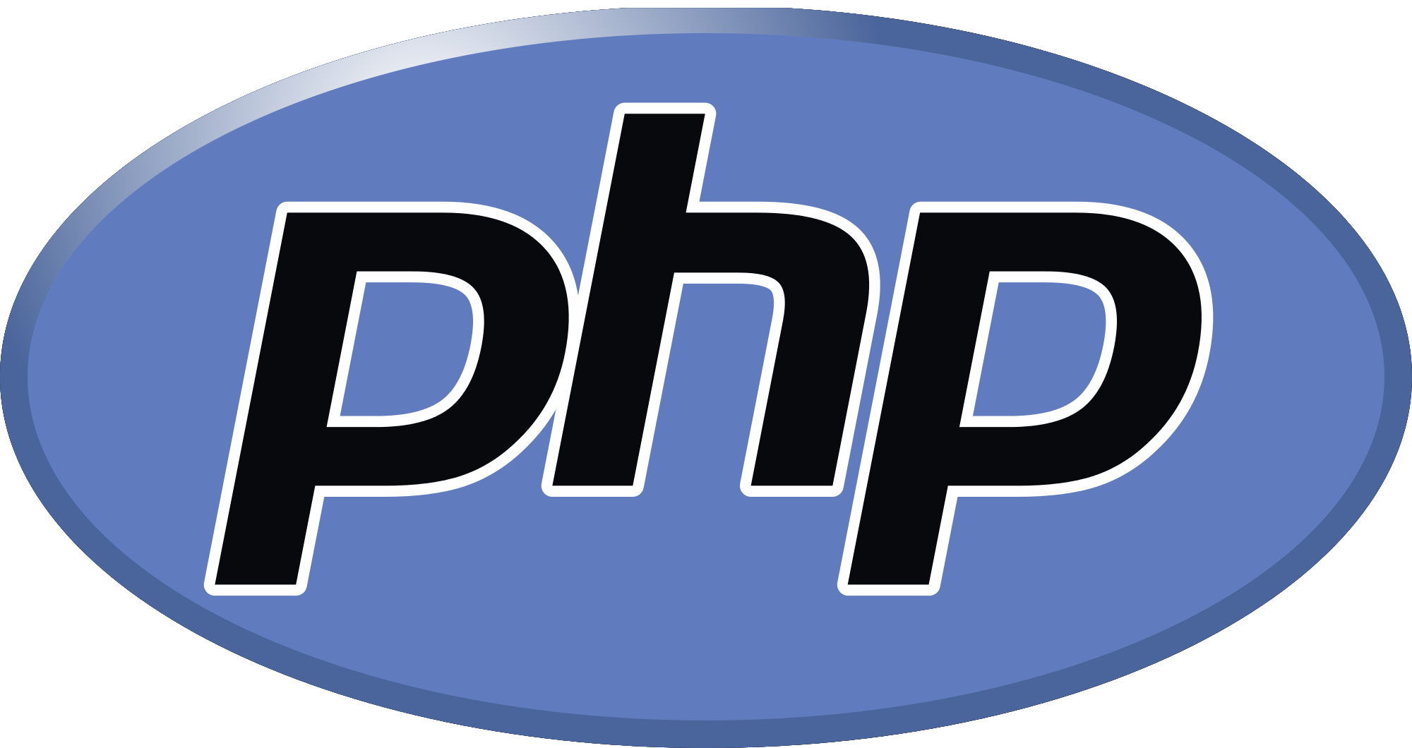 PHP Logo