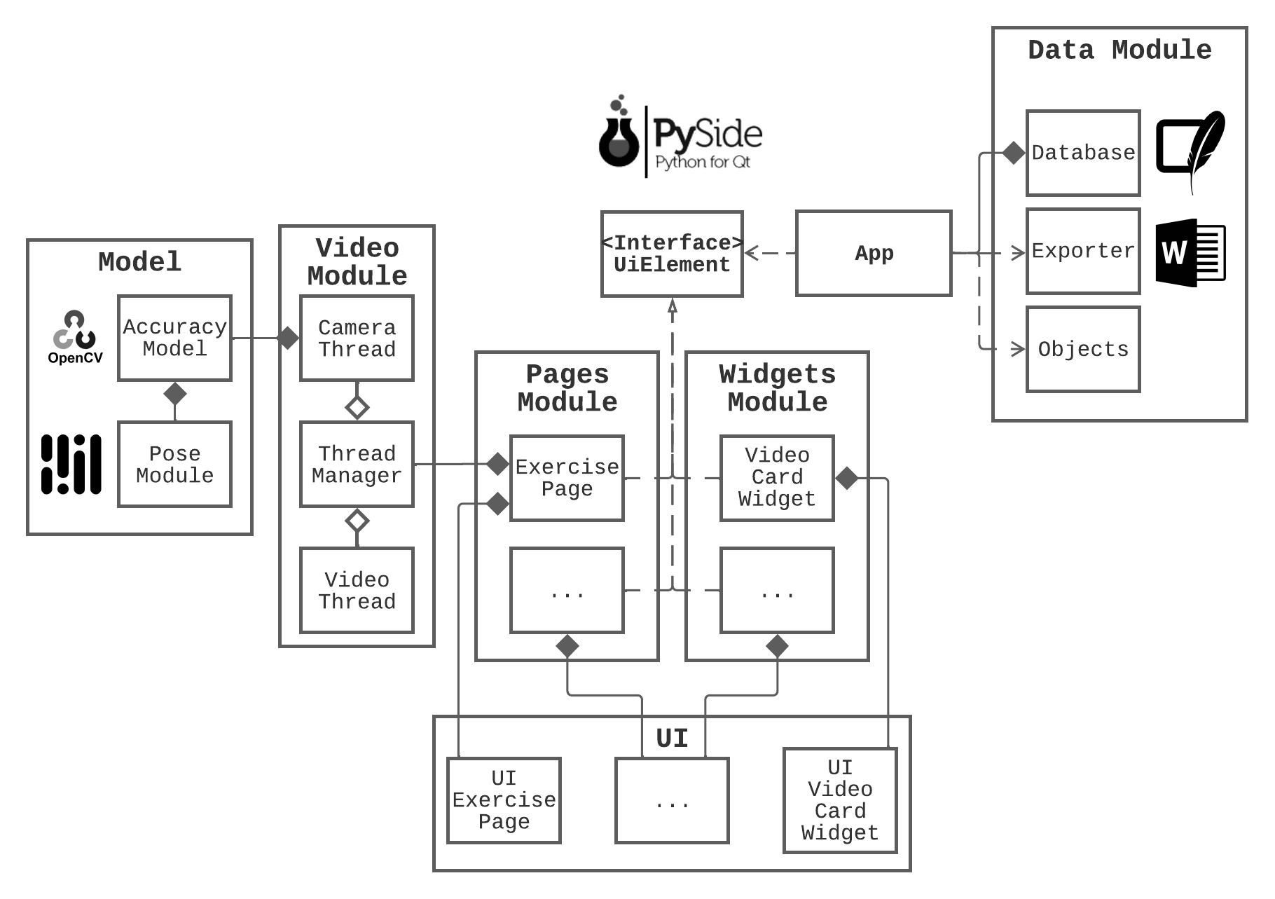 _images/architecture-diagram.png