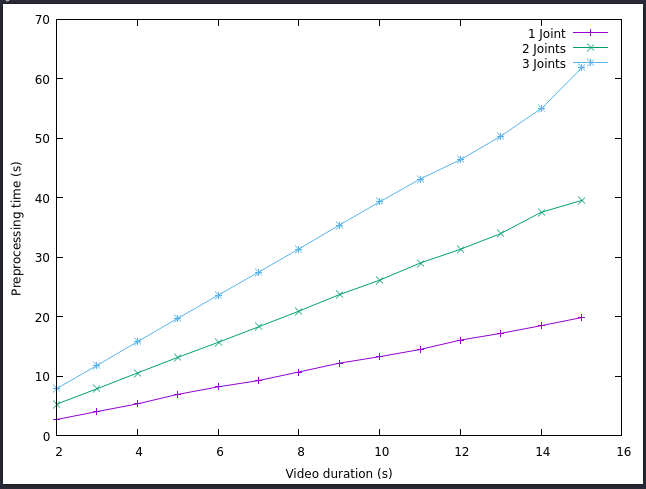 _images/benchmark-graph.png