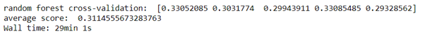 random forest cross-val score