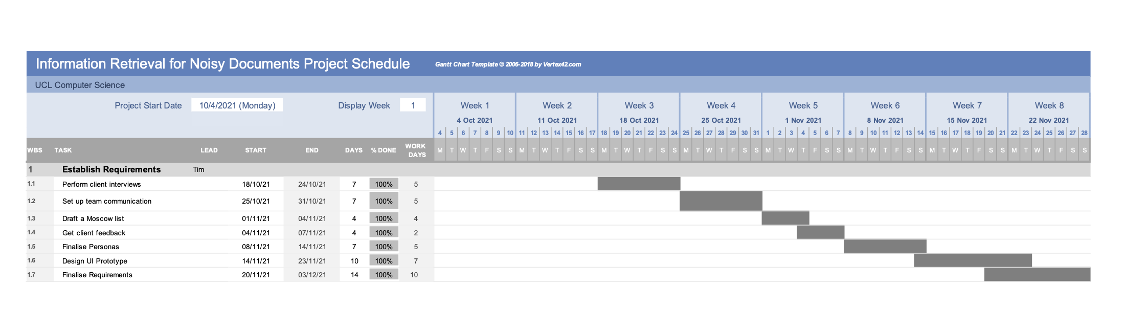 Gantt Chart Part 1