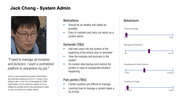System Admin Persona