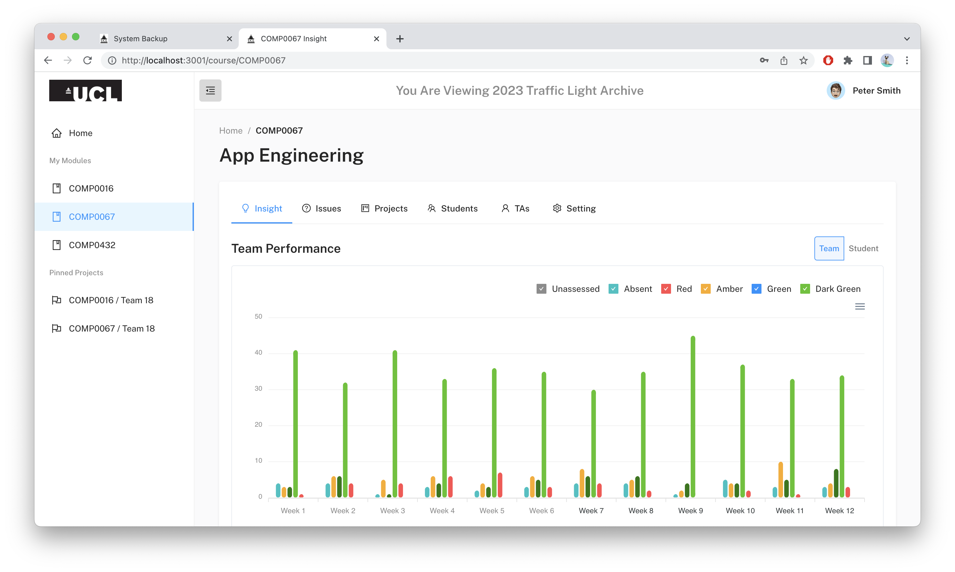 Impl Backup 8