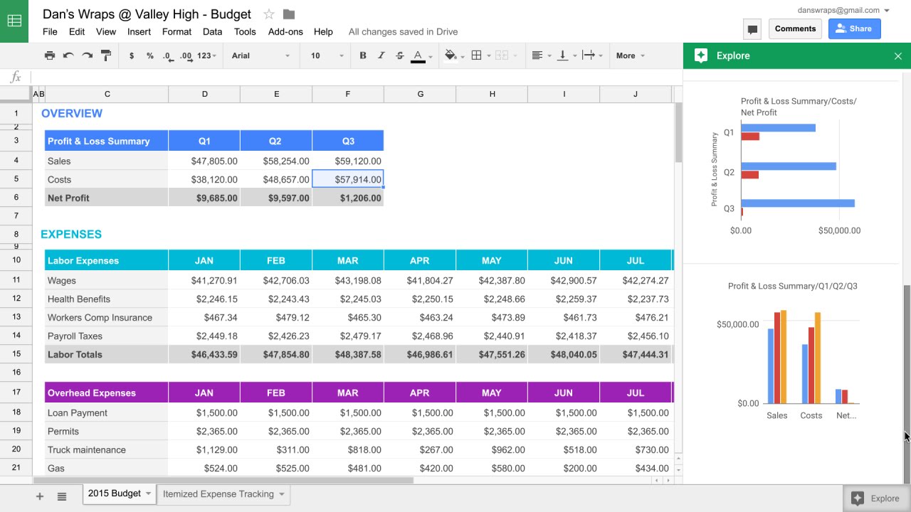 Related Projects Google Sheet