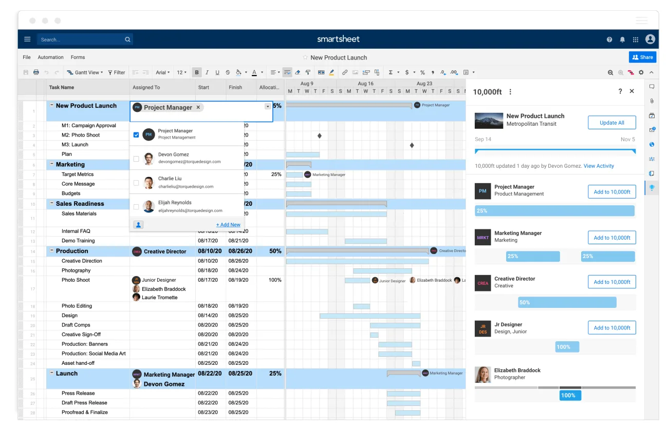 Related Projects Smartsheet