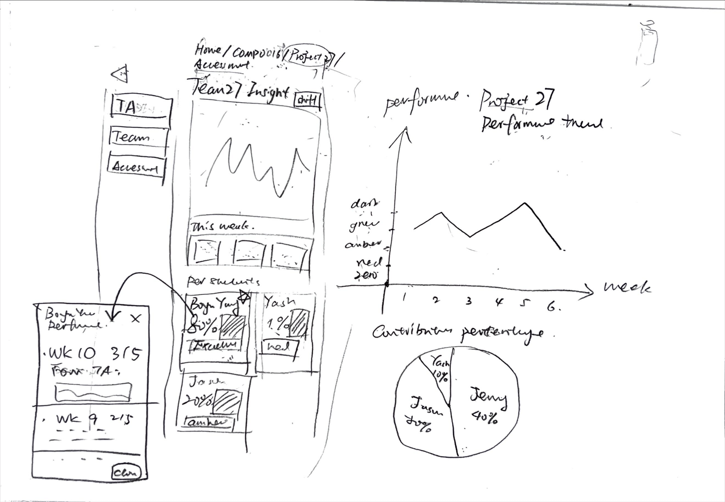 Sketch 1 Page 2