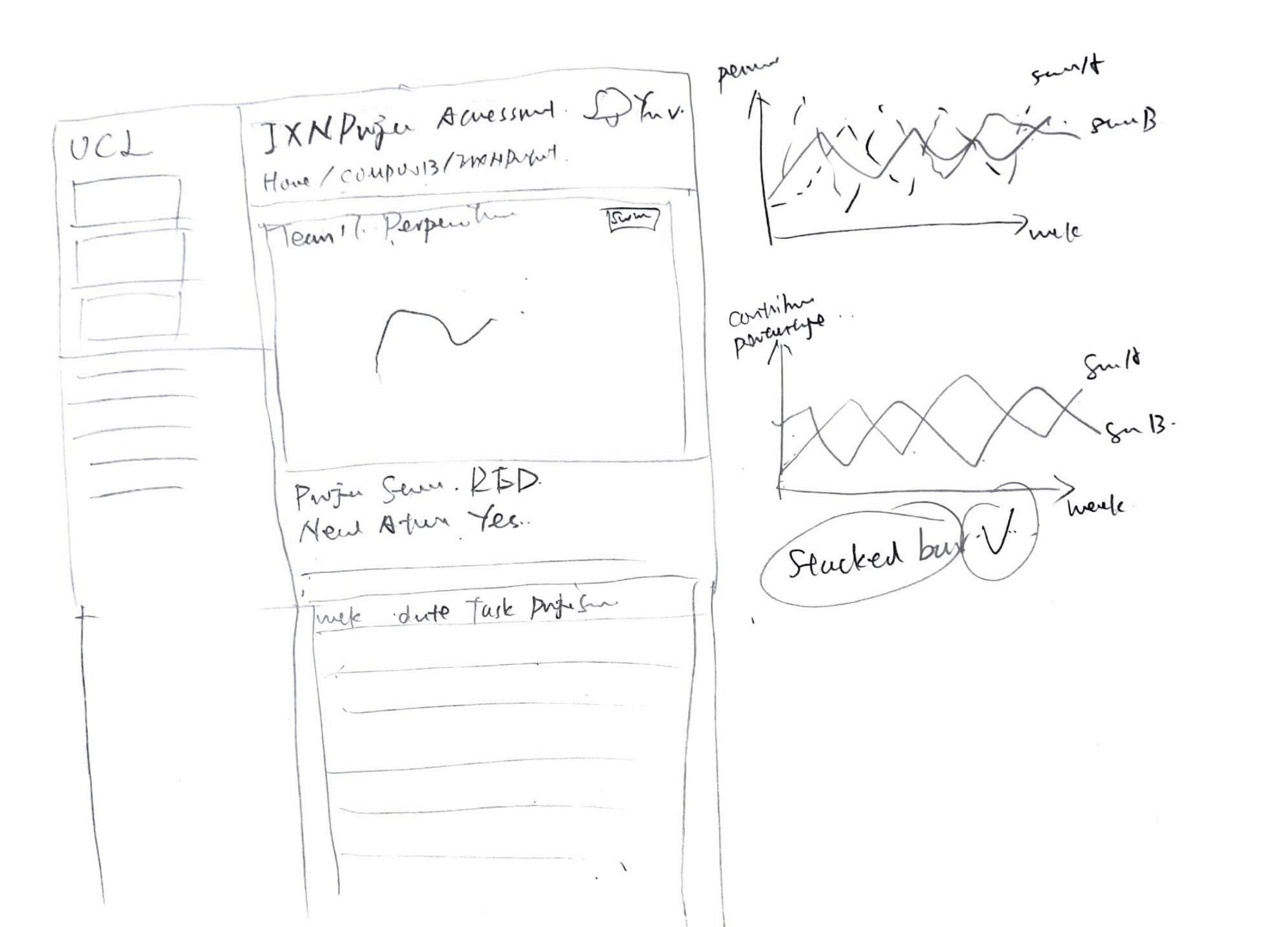 Sketch 2 Page 2