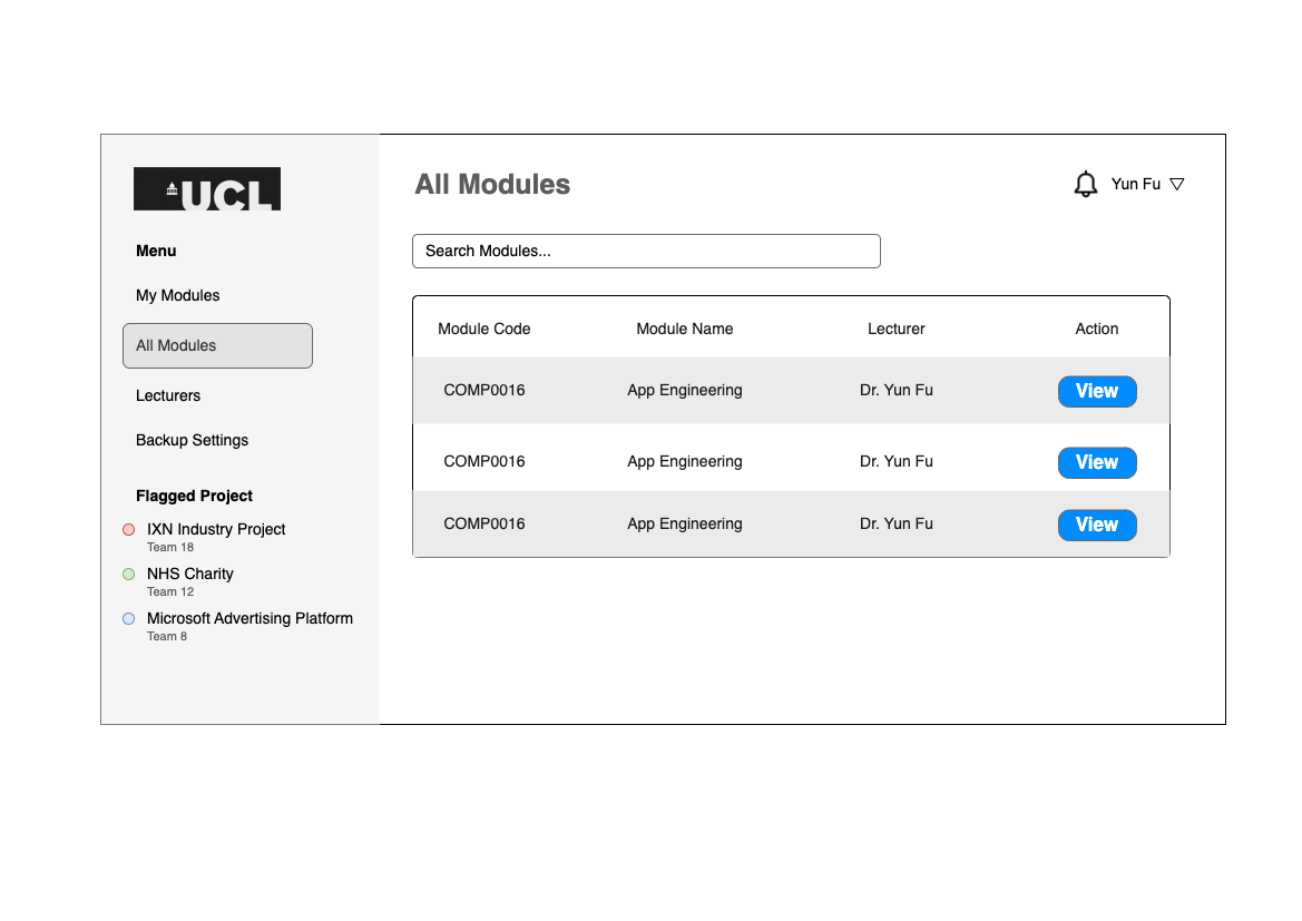 Admin All Modules