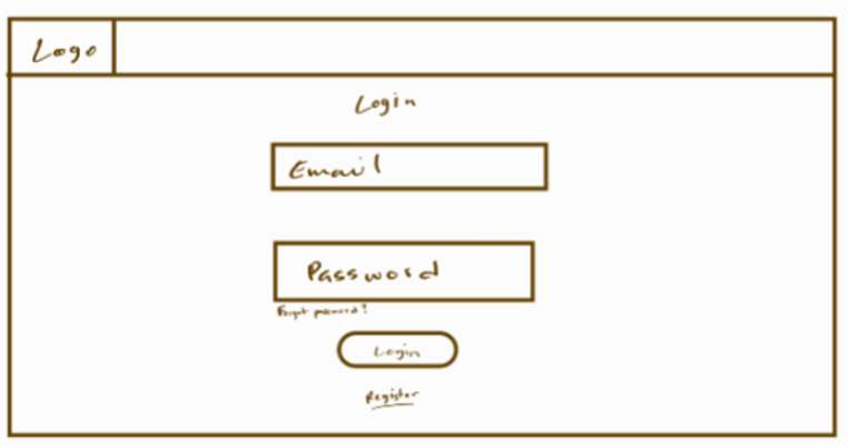 login page image