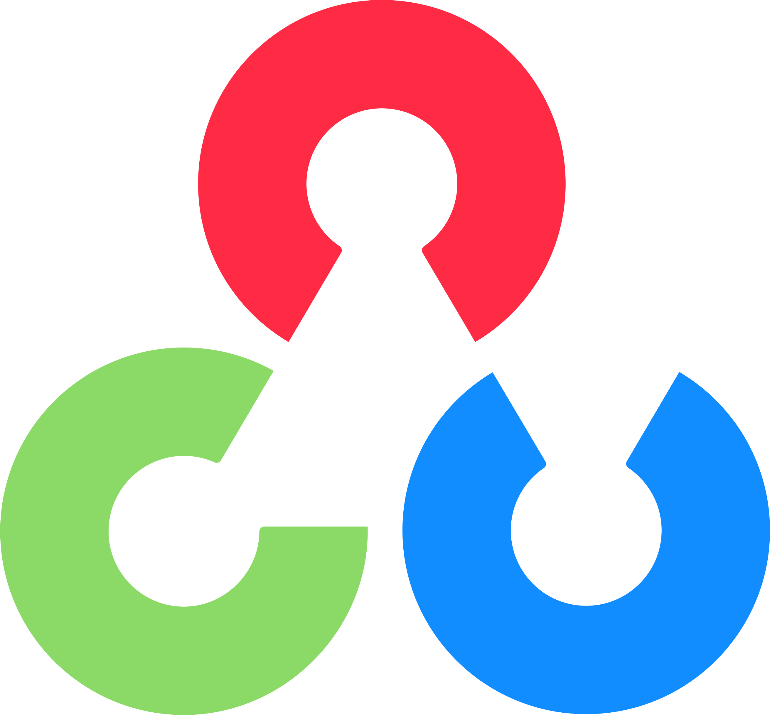 OpenCV Logo