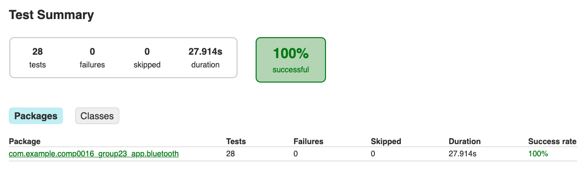 Testing Frameworks