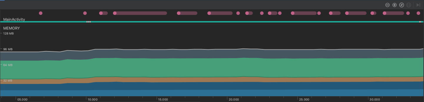 Testing Frameworks