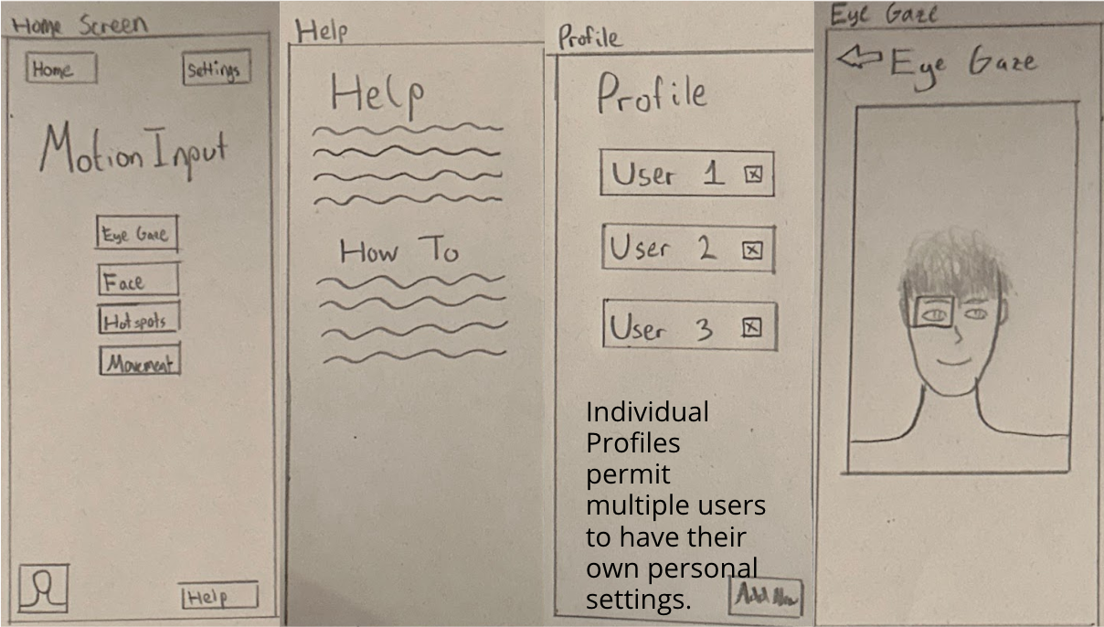 Prototype Sketche 1