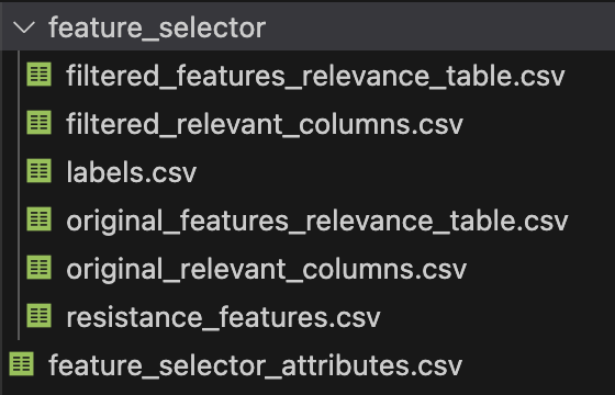 Feature selector files