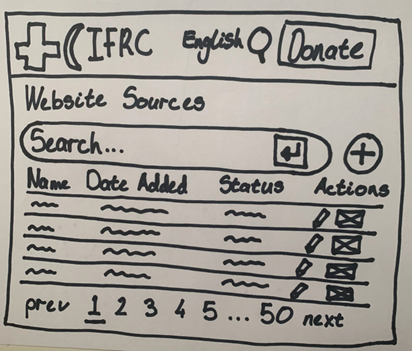 Data Source Management UI 1