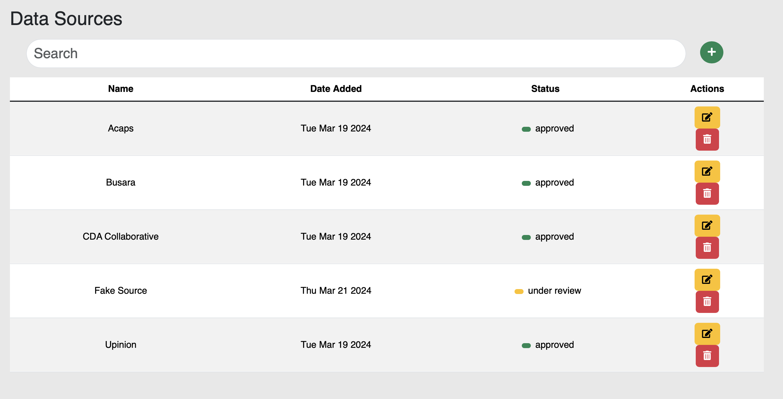 data management page