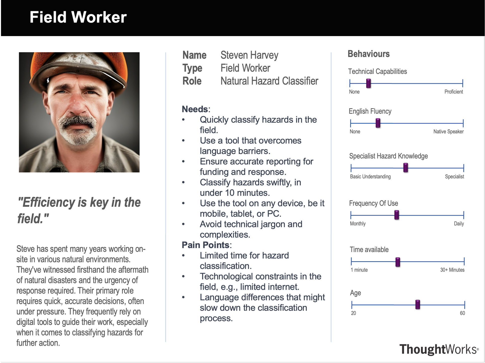 Screenshot 2024-03-15 at 10.03.33.png