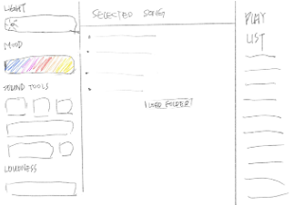 User interface during song playback
