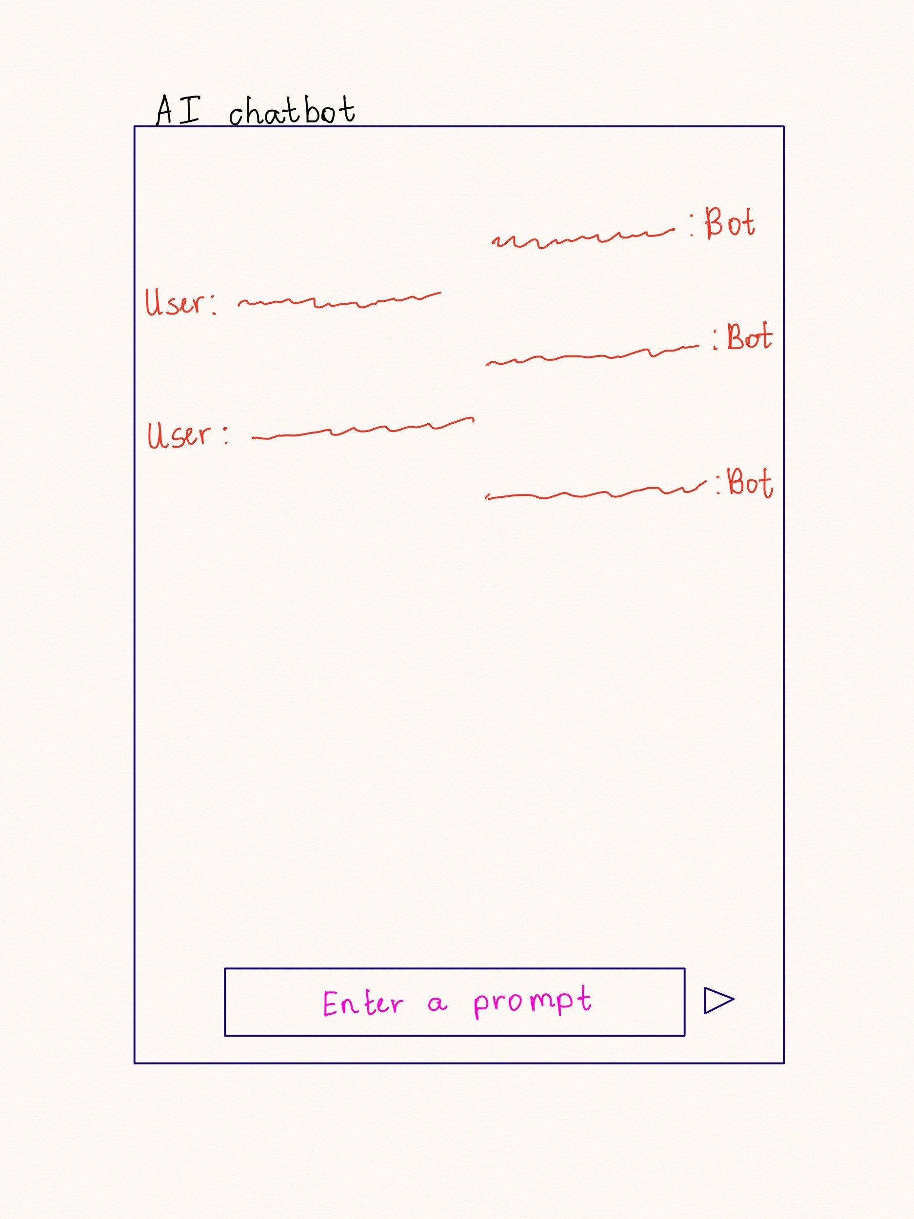 Idea