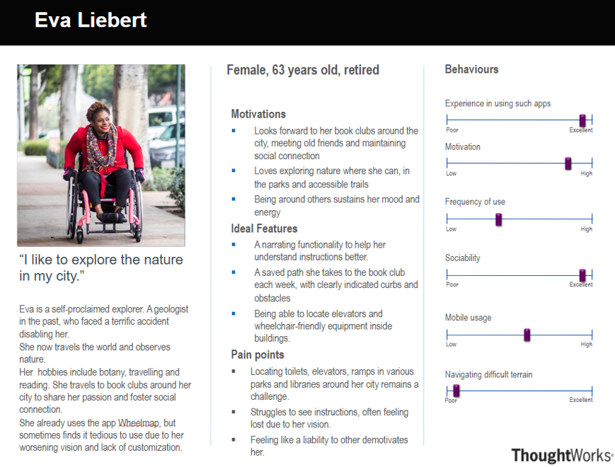 Persona 1 - Eva Liebert