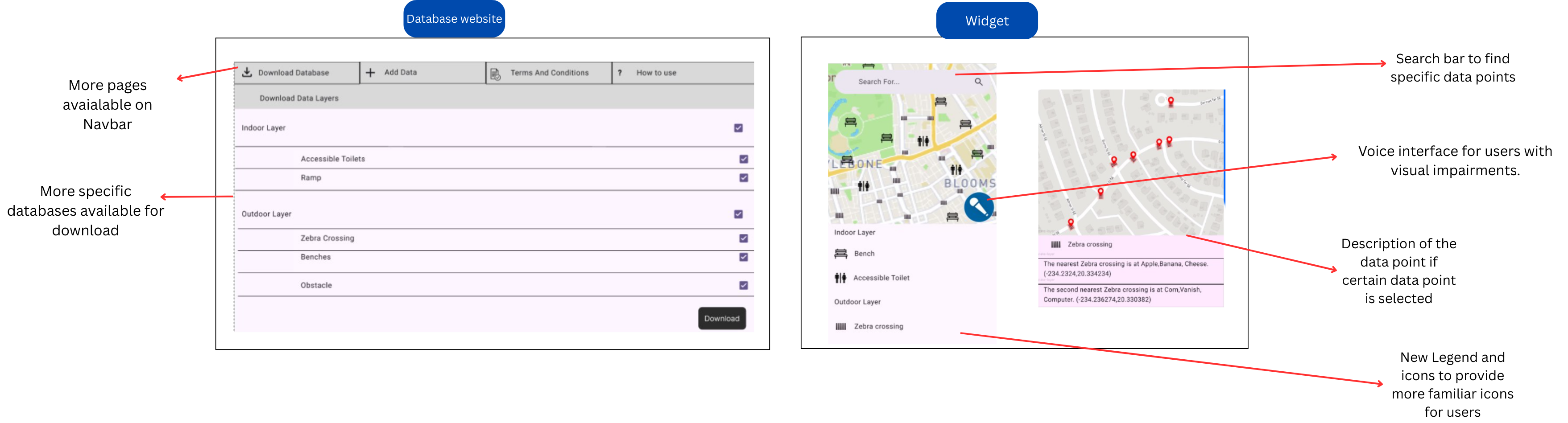 Prototype 2 Snapshots