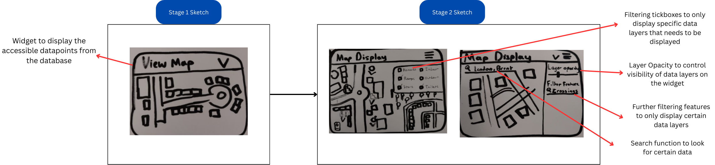 Refined Sketch of the Widget
