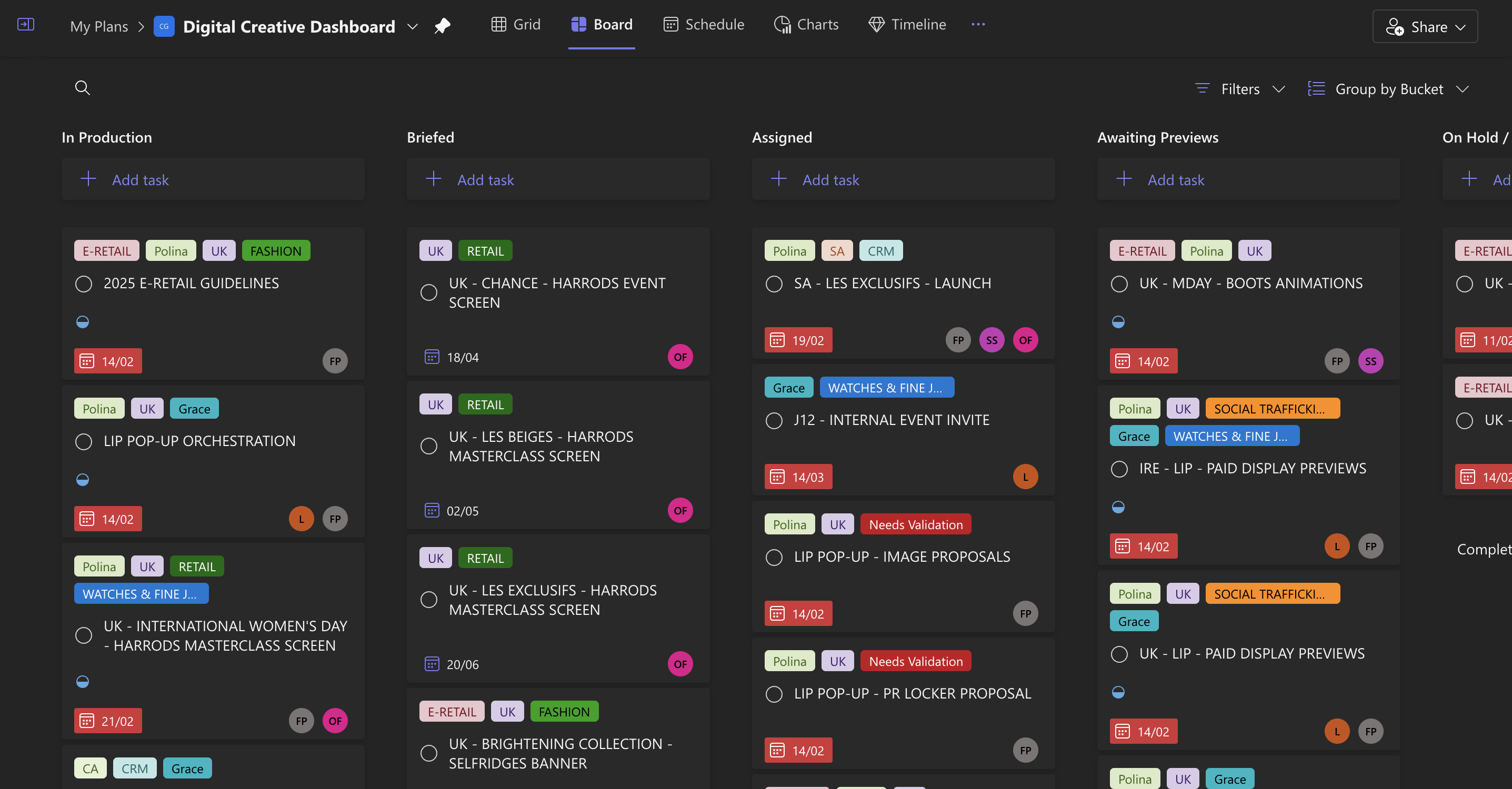 Digital Creative Planner Board View
