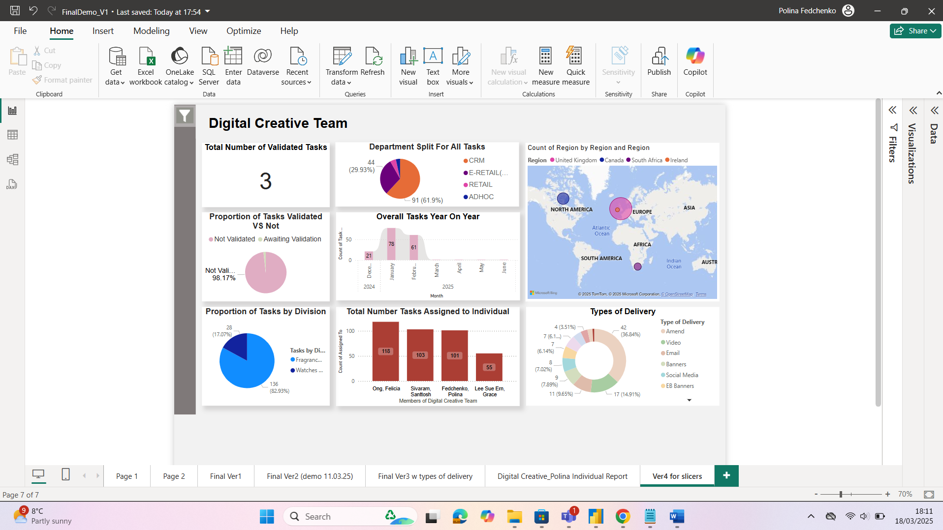 First Version of Dashboard