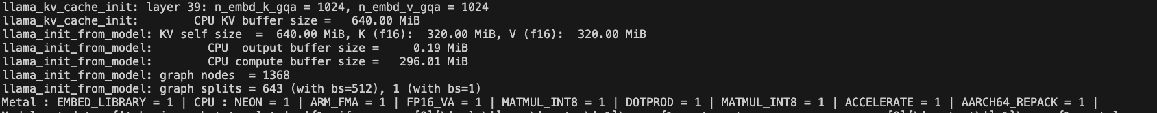 Evaluation time for CPU