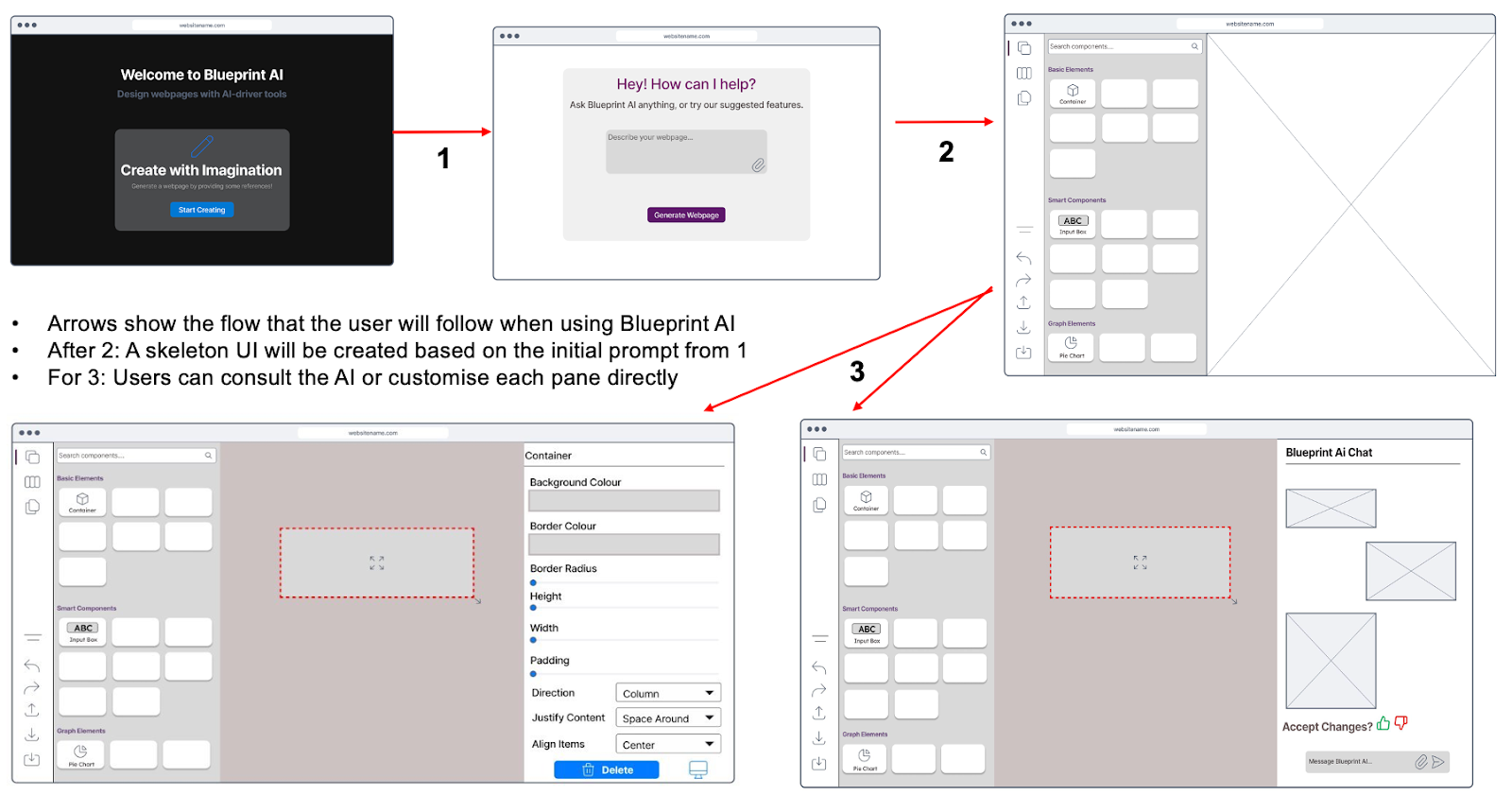 Wireframe Prototype 1
