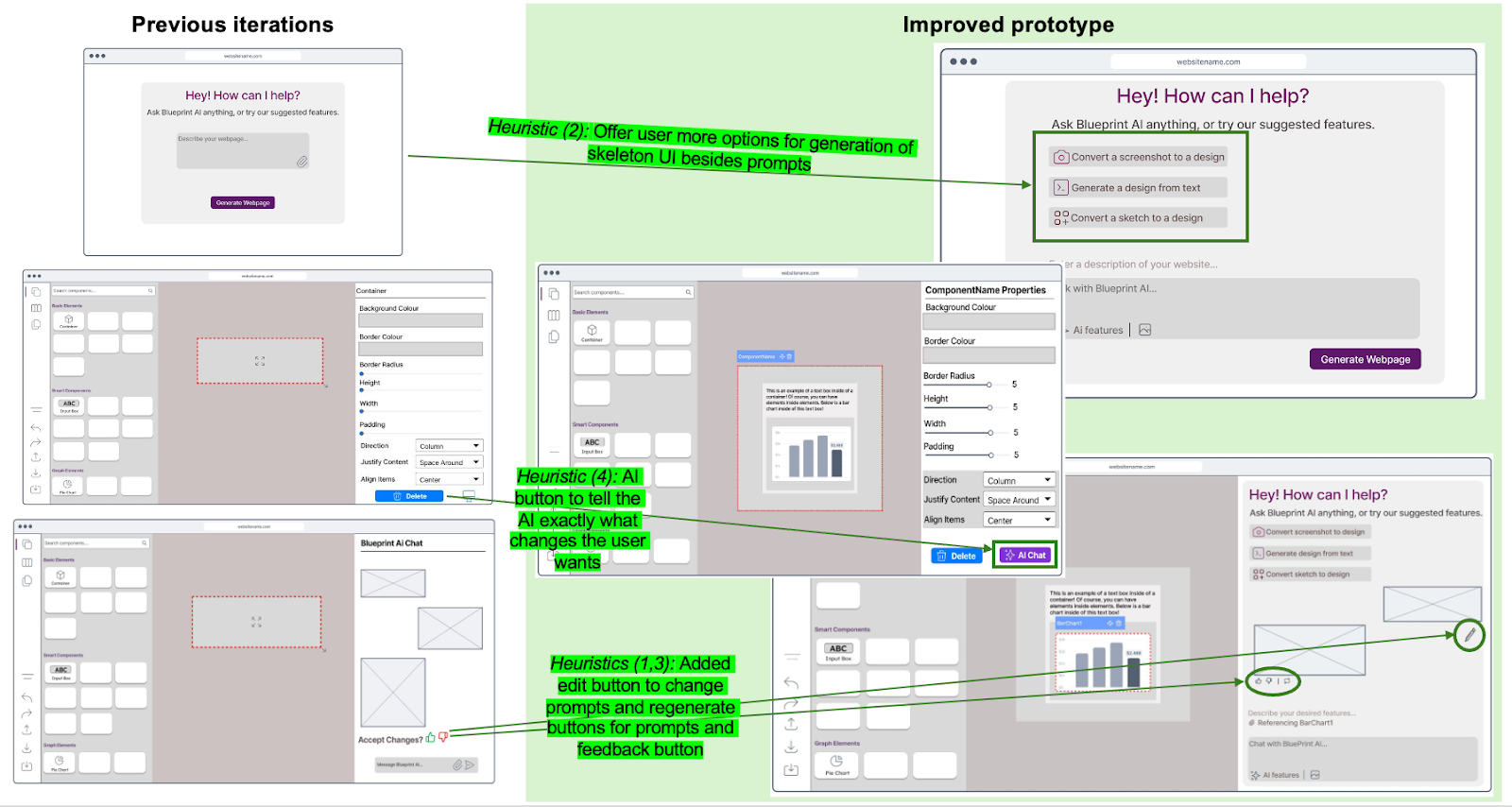 Wireframe Prototype 3