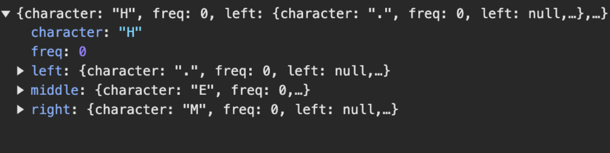 built json