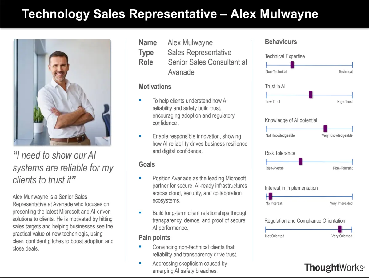 Sales Representative persona