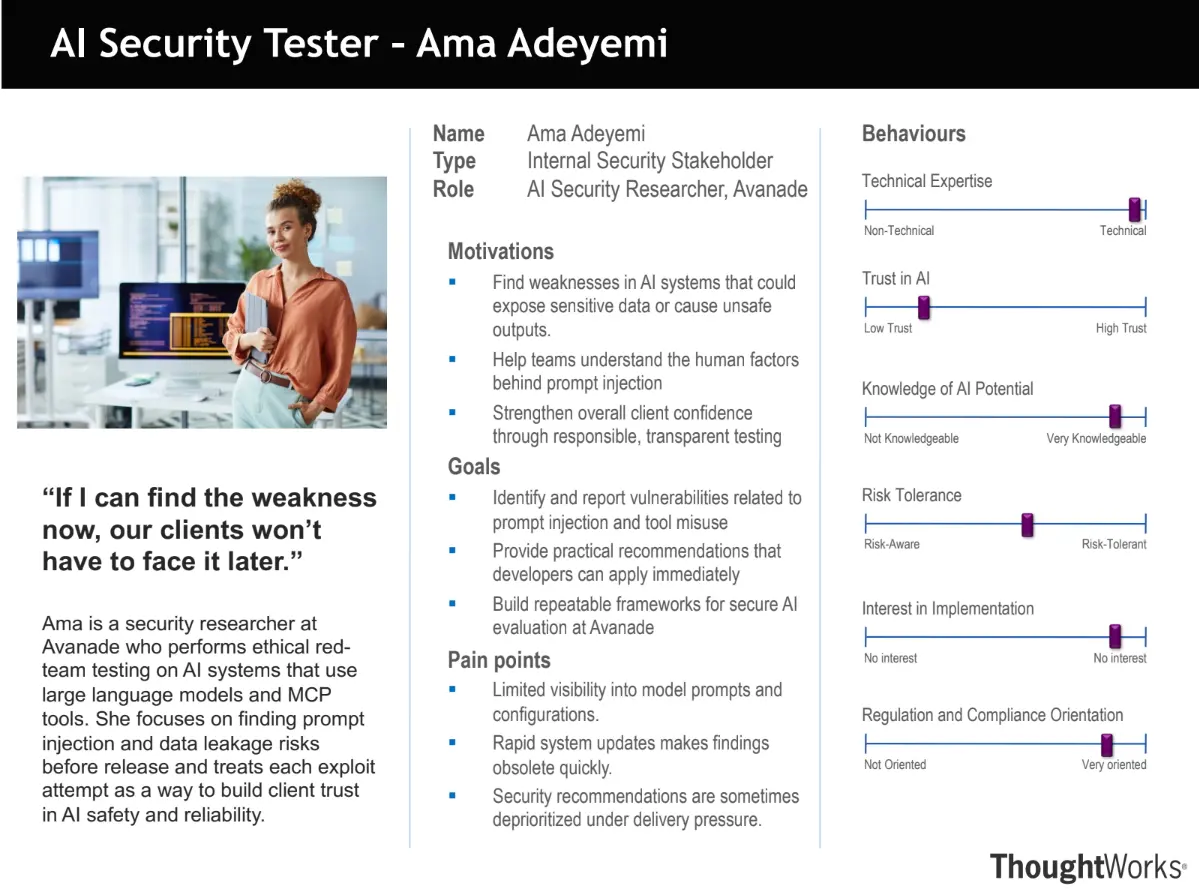 Security Tester persona
