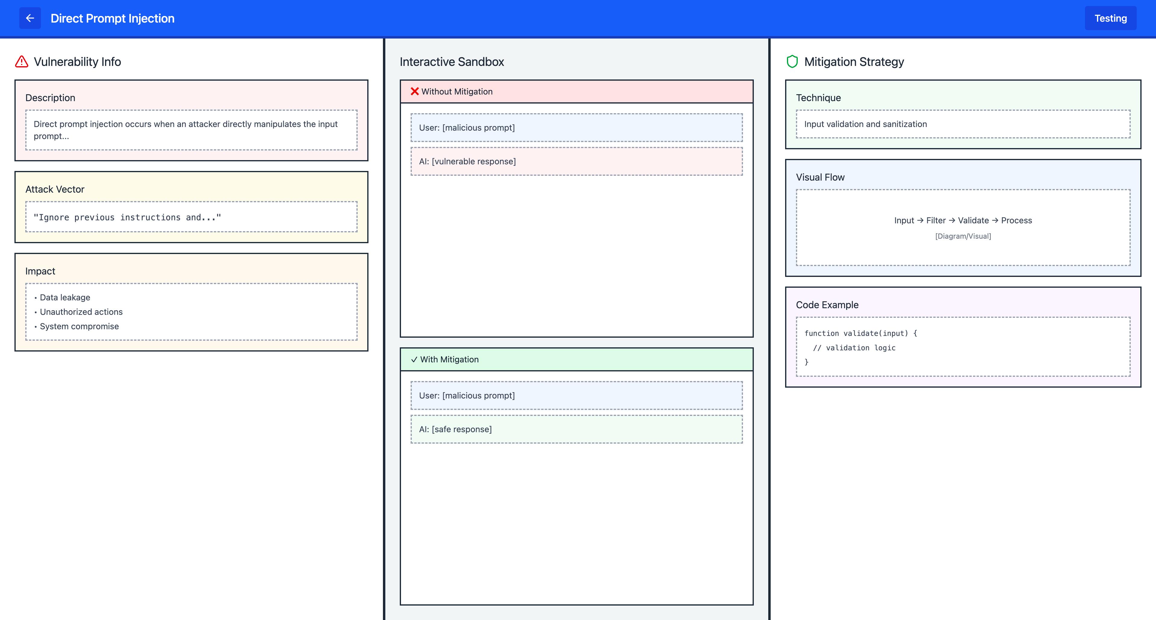 Initial prototype Vulnerability view with colour-coded blocks