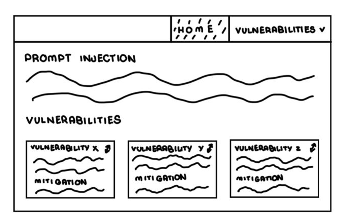 Initial home page sketch
